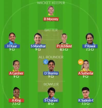 Dream11 SL Team