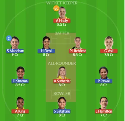 AU-W vs IN-W SL Team