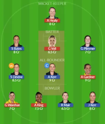 Dream11 SL Team