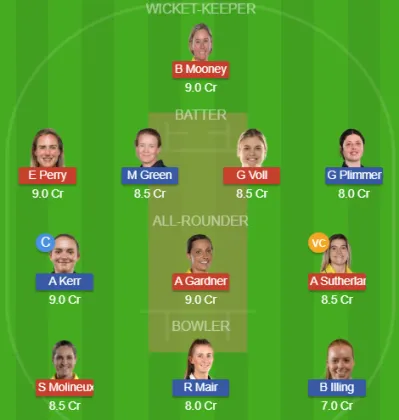 AU-W vs NZ-W SL Team