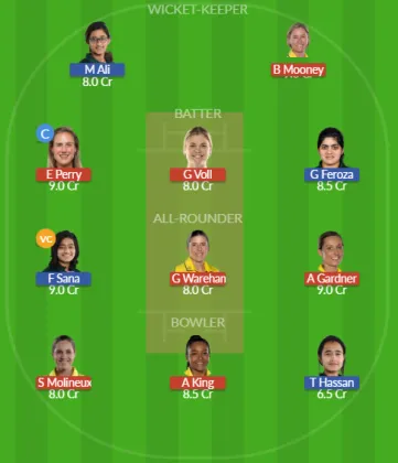 AU-W vs PAK-W SL Team