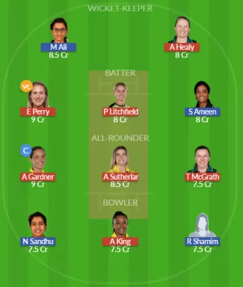 AU-W vs PK-W SL Team