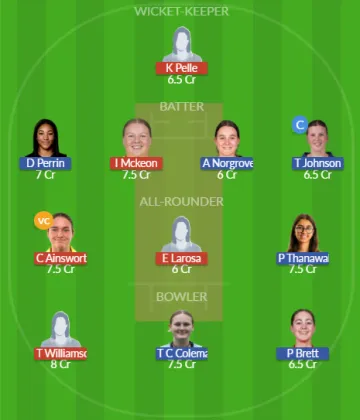 Dream11 SL Team