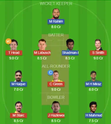 AUS vs BAN SL Team