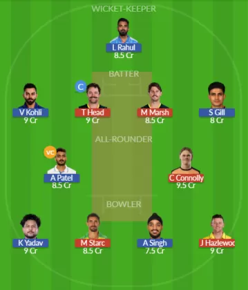 AUS vs IND SL Team