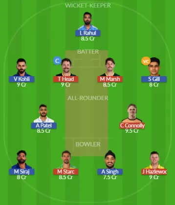 AUS vs IND SL Team
