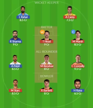 AUS vs IND SL Team