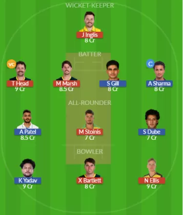 AUS vs IND SL Team