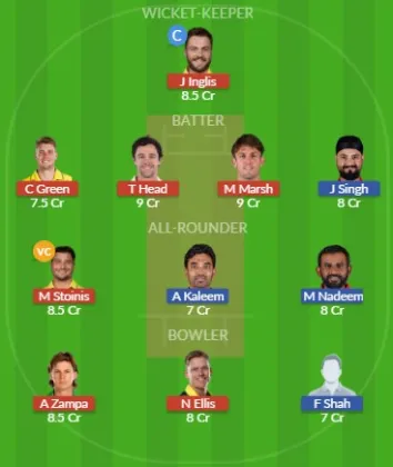Dream11 SL Team