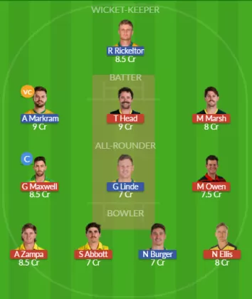AUS vs SA Dream11 SL Team