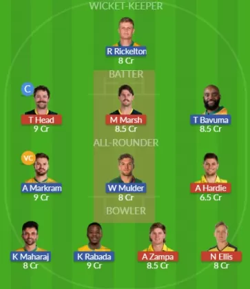 AUS vs SA Dream11 SL Team