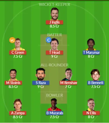 AUS vs ZIM SL Team