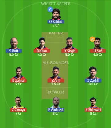 AUT vs BEL SL Team