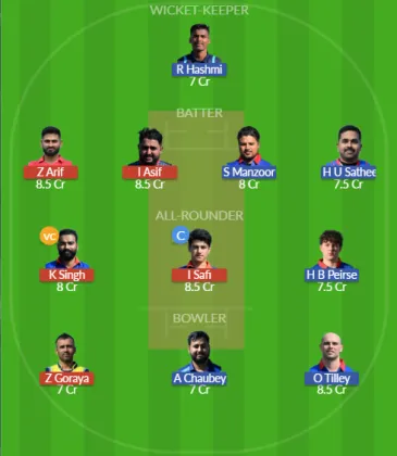 AUT vs CRO SL Team