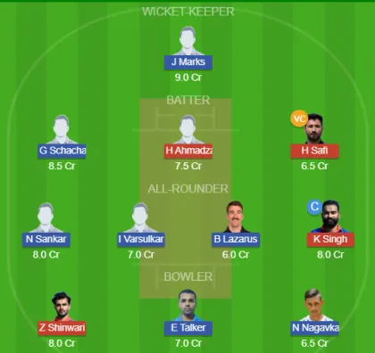AUT vs ISL SL Team