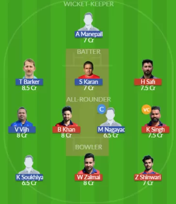 AUT vs LUX Dream11 SL Team