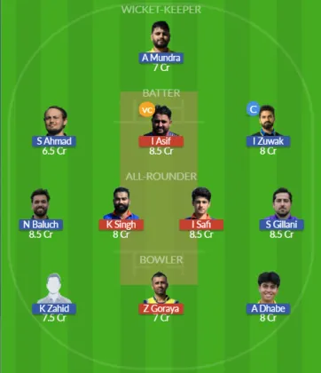 AUT vs SWE SL Team