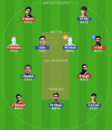 AUT vs TUR SL Team
