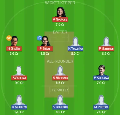 AUT-W vs CZR-W SL Team