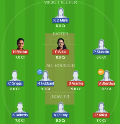 AUT-W vs GUR-W SL Team