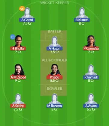 AUT-W vs NOR-W SL Team