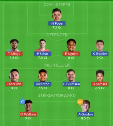 AVL vs NEW Dream11 SL Team
