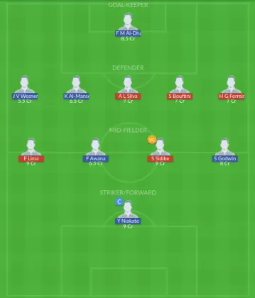 Dream11 SL Team