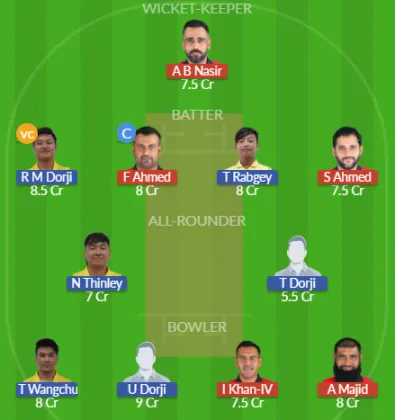 Dream11 SL Team