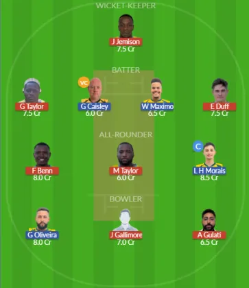 BAH vs BRA SL Team