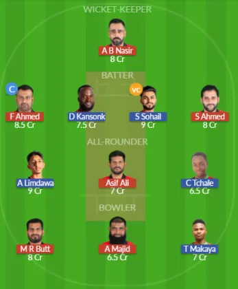 BAH vs MAW Dream11 SL Team