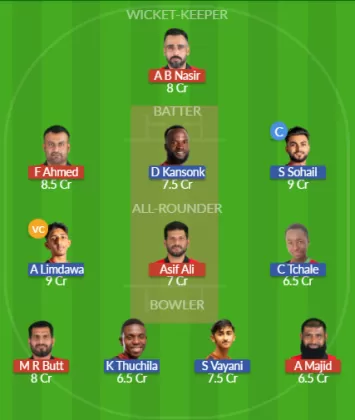 BAH vs MAW Dream11 SL Team