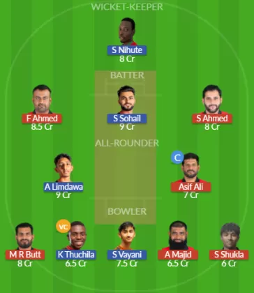 BAH vs MAW Dream11 SL Team