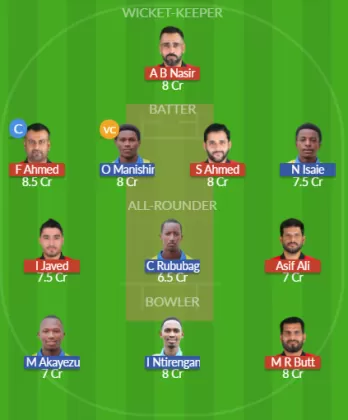 Dream11 SL Team
