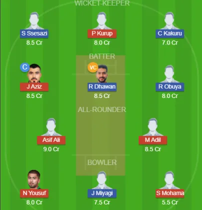BAH vs UGA SL Team