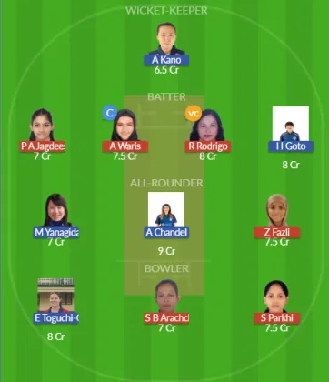 BAH-W vs JPN-W SL Team