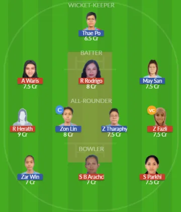 BAH-W vs MY-W SL Team