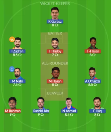 BAN vs AFG SL Team