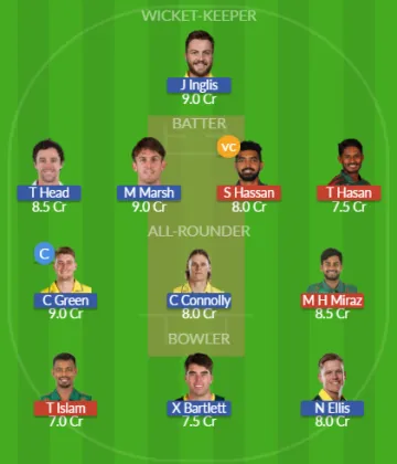 BAN vs AUS SL Team