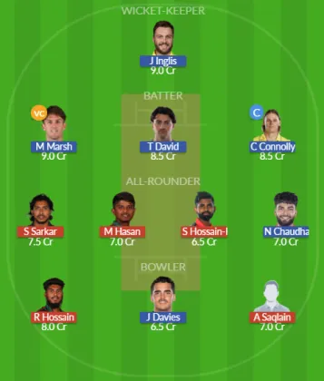 BAN vs AUS SL Team