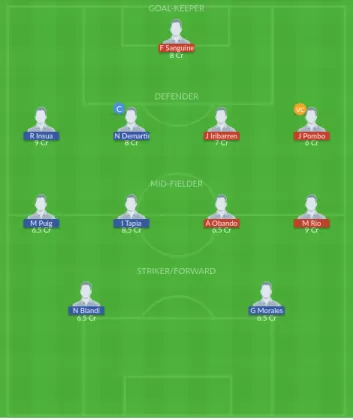 BAN vs BAC Dream11 SL Team