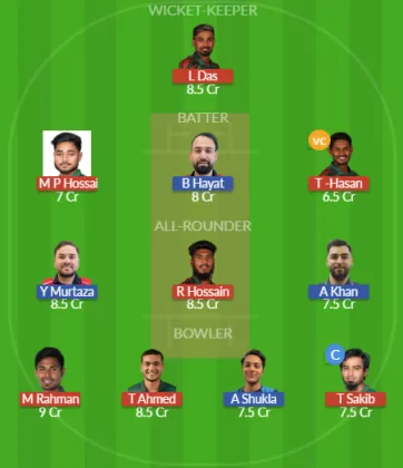 Dream11 SL Team