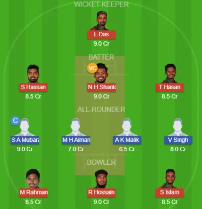 BAN vs MAL SL Team