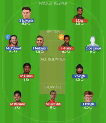 BAN vs NED SL Team