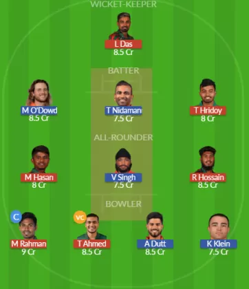 Dream11 SL Team