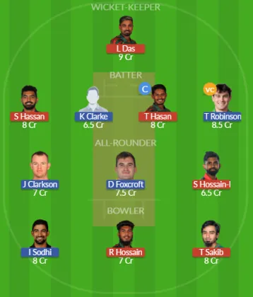 BAN vs NZ SL Team