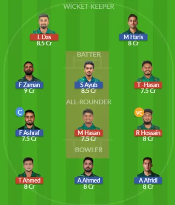 BAN vs PAK Dream11 SL Team