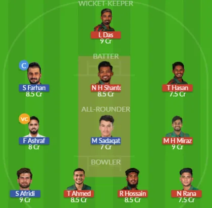 Dream11 SL Team