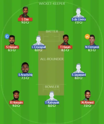 BAN vs SL SL Team
