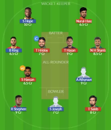 BAN vs WI SL Team