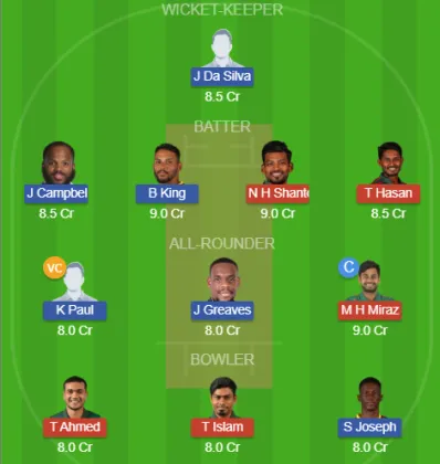 BAN vs WI SL Team